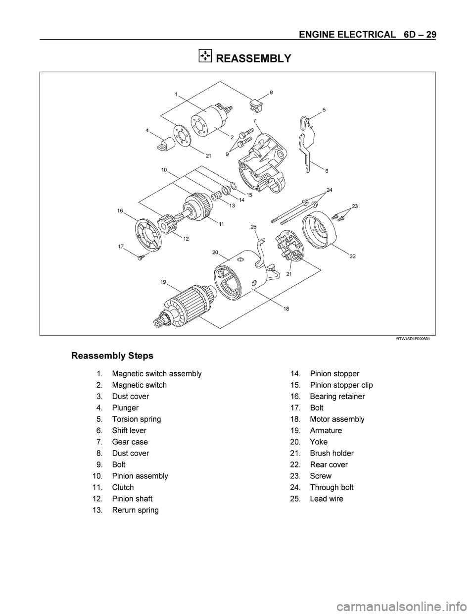 ISUZU TF SERIES 2004  Workshop Manual ENGINE ELECTRICAL   6D  – 29 
  REASSEMBLY 
  
  
 
RTW46DLF000601 
  
 
Reassembly Steps      
   1.    
Magnetic switch assembly   
 14. Pinion stopper  
   2.    
Magnetic switch      15. Pinion 