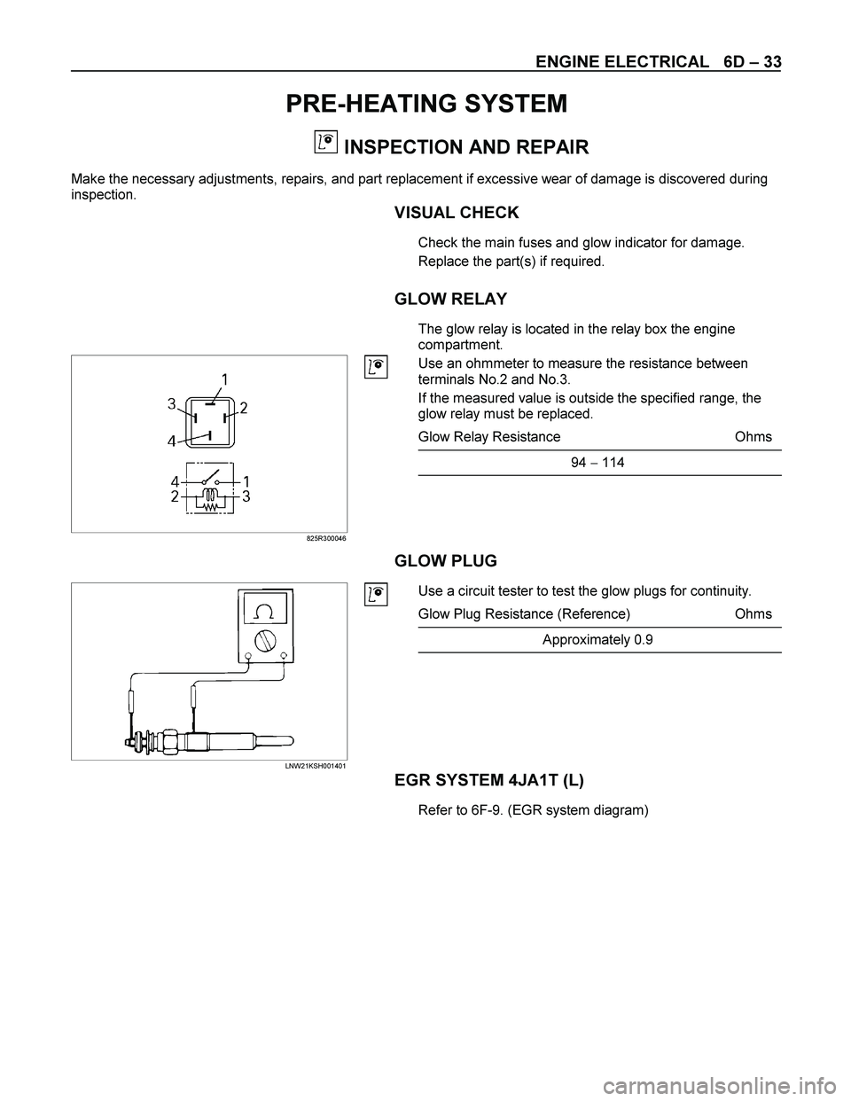 ISUZU TF SERIES 2004  Workshop Manual ENGINE ELECTRICAL   6D  – 33 
PRE-HEATING SYSTEM 
  INSPECTION AND REPAIR 
Make the necessary adjustments, repairs, and part replacement if excessive wear of damage is discovered during  
inspection