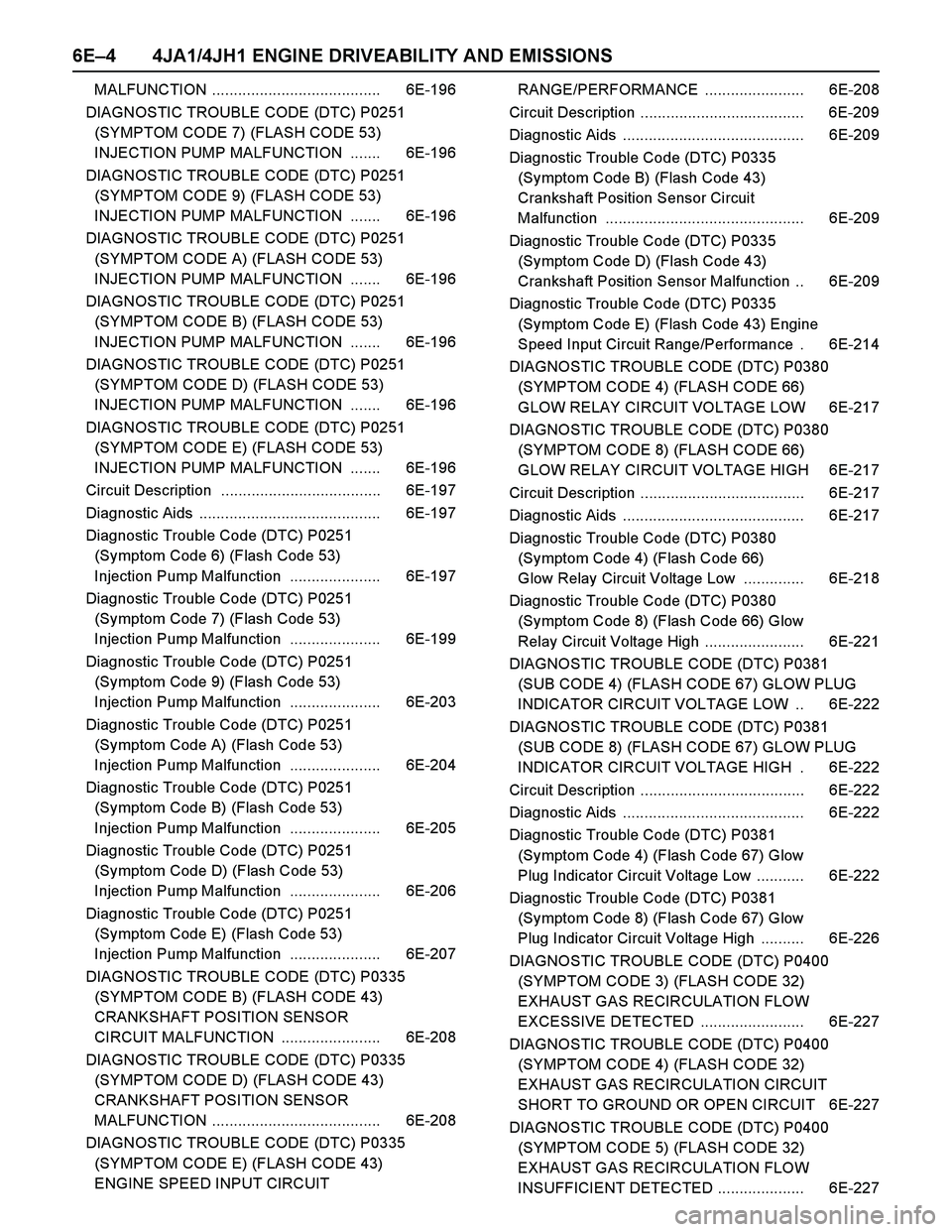 ISUZU TF SERIES 2004  Workshop Manual 6E–4 4JA1/4JH1 ENGINE DRIVEABILITY AND EMISSIONS
MALFUNCTION ....................................... 6E-196
DIAGNOSTIC TROUBLE CODE (DTC) P0251 
(SYMPTOM CODE 7) (FLASH CODE 53) 
INJECTION PUMP MALF