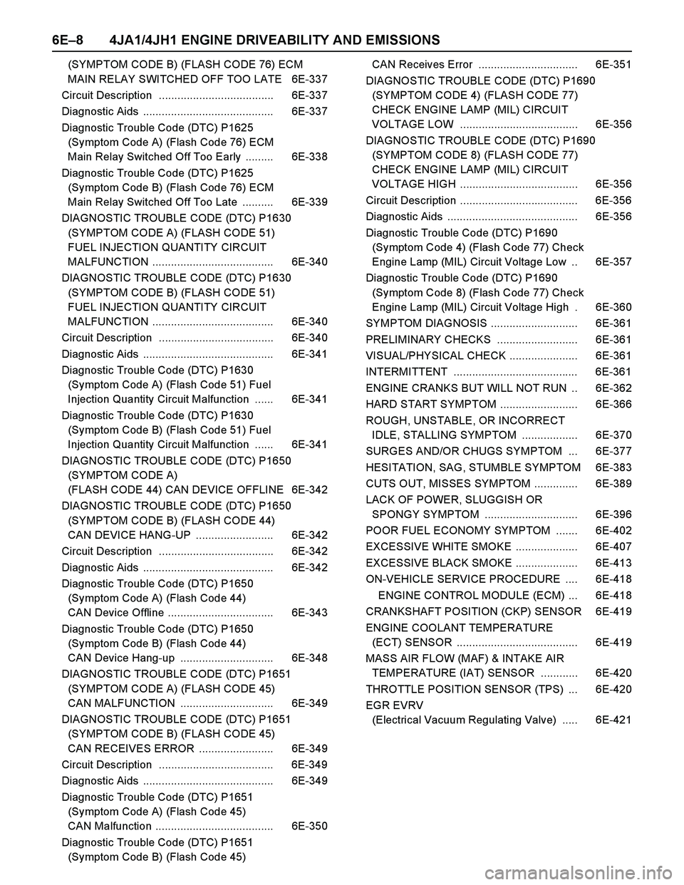 ISUZU TF SERIES 2004 Workshop Manual 6E–8 4JA1/4JH1 ENGINE DRIVEABILITY AND EMISSIONS
(SYMPTOM CODE B) (FLASH CODE 76) ECM
MAIN RELAY SWITCHED OFF TOO LATE 6E-337
Circuit Description ..................................... 6E-337
Diag ISUZU TF SERIES 2004 Workshop Manual 6E–8 4JA1/4JH1 ENGINE DRIVEABILITY AND EMISSIONS
(SYMPTOM CODE B) (FLASH CODE 76) ECM
MAIN RELAY SWITCHED OFF TOO LATE 6E-337
Circuit Description ..................................... 6E-337
Diag