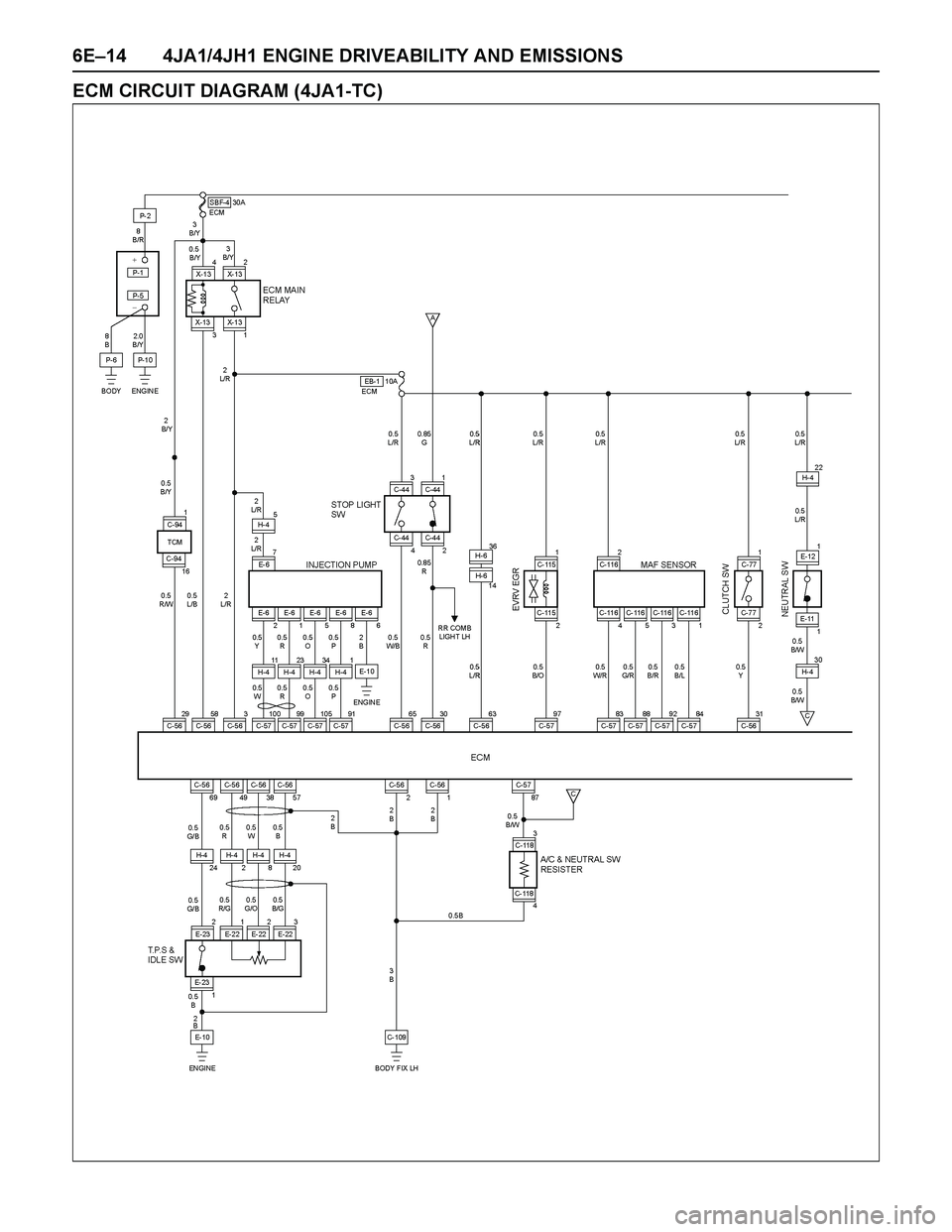 ISUZU TF SERIES 2004  Workshop Manual 6E–14 4JA1/4JH1 ENGINE DRIVEABILITY AND EMISSIONS
ECM CIRCUIT DIAGRAM (4JA1-TC) 