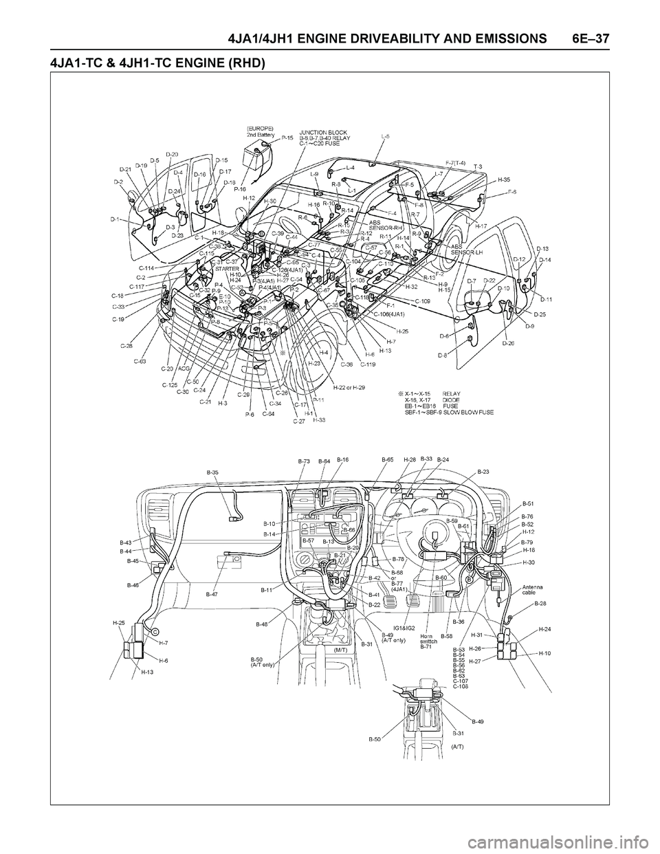 ISUZU TF SERIES 2004  Workshop Manual 4JA1/4JH1 ENGINE DRIVEABILITY AND EMISSIONS 6E–37
4JA1-TC & 4JH1-TC ENGINE (RHD) 