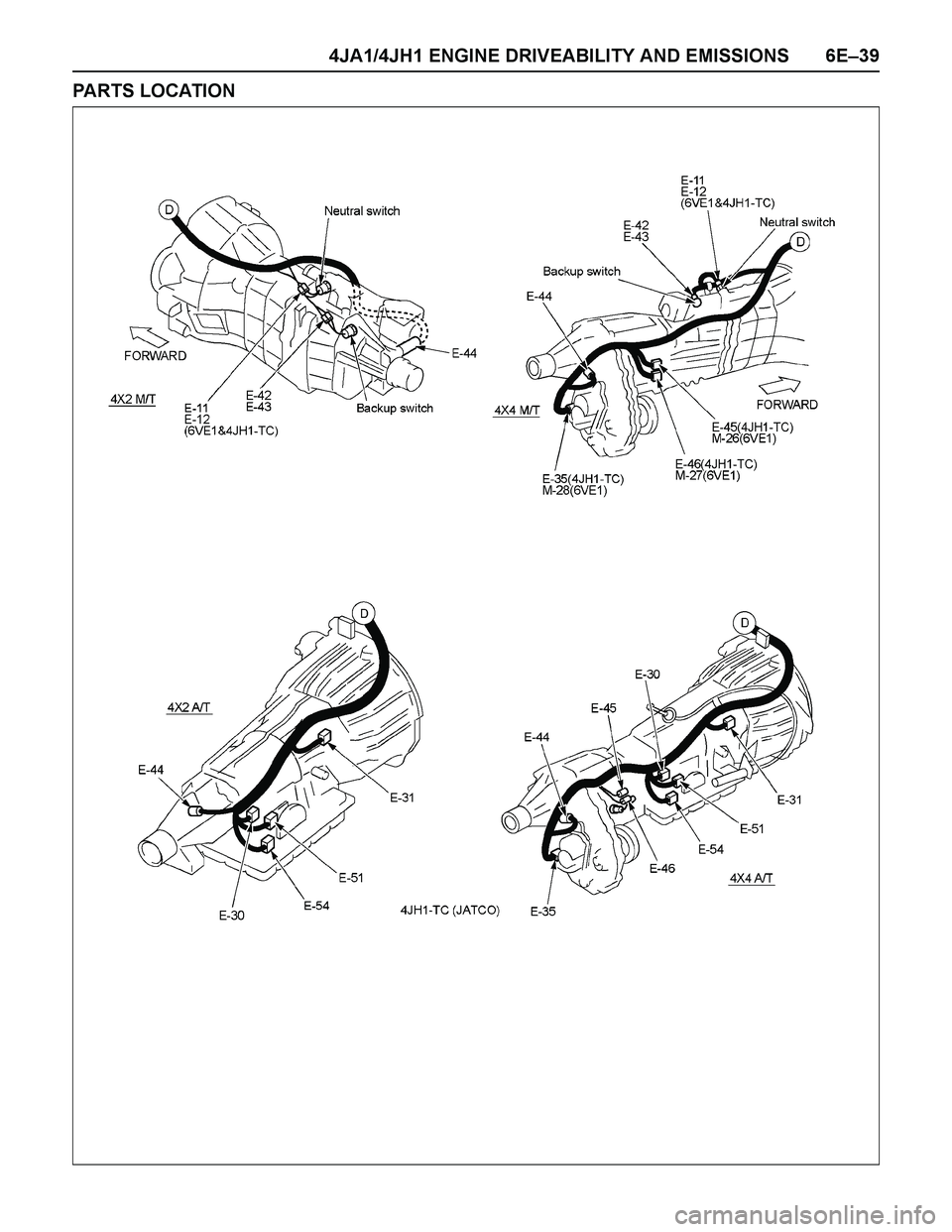 ISUZU TF SERIES 2004  Workshop Manual 4JA1/4JH1 ENGINE DRIVEABILITY AND EMISSIONS 6E–39
PARTS LOCATION 