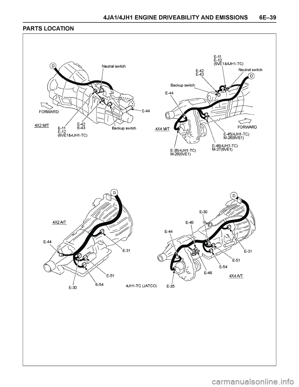 ISUZU TF SERIES 2004  Workshop Manual 4JA1/4JH1 ENGINE DRIVEABILITY AND EMISSIONS 6E–39
PARTS LOCATION 