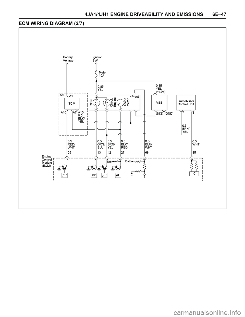 ISUZU TF SERIES 2004  Workshop Manual 4JA1/4JH1 ENGINE DRIVEABILITY AND EMISSIONS 6E–47
ECM WIRING DIAGRAM (2/7) 