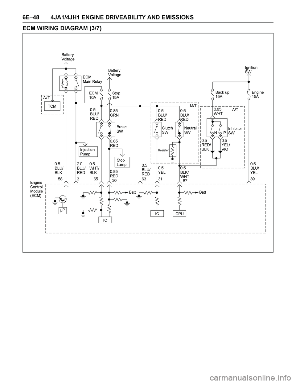 ISUZU TF SERIES 2004  Workshop Manual 6E–48 4JA1/4JH1 ENGINE DRIVEABILITY AND EMISSIONS
ECM WIRING DIAGRAM (3/7) 