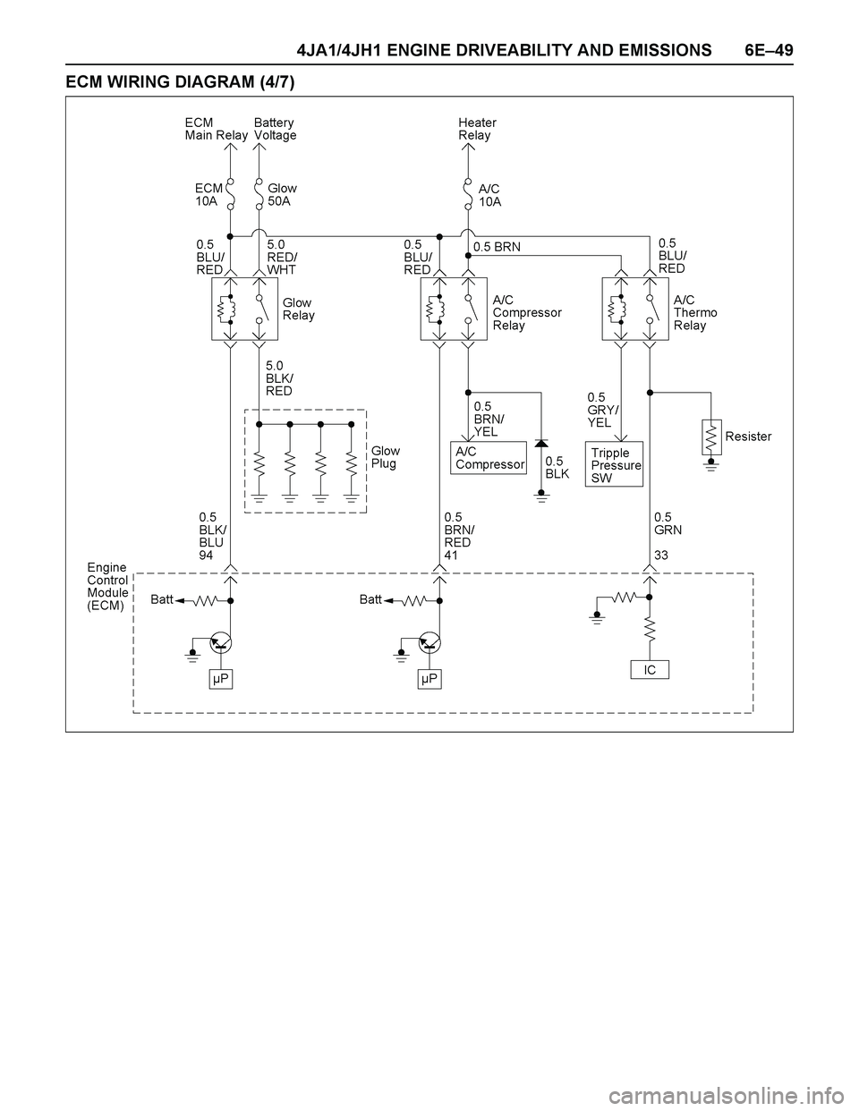 ISUZU TF SERIES 2004  Workshop Manual 4JA1/4JH1 ENGINE DRIVEABILITY AND EMISSIONS 6E–49
ECM WIRING DIAGRAM (4/7) 