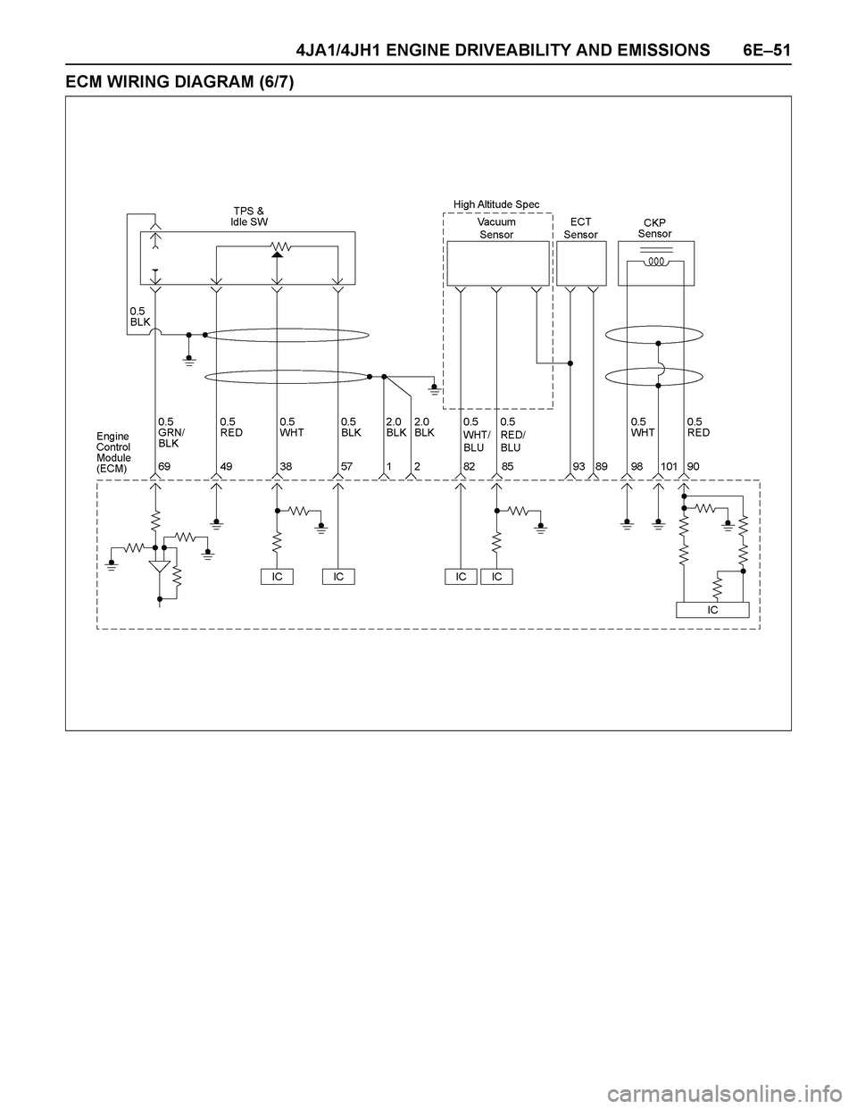 ISUZU TF SERIES 2004  Workshop Manual 4JA1/4JH1 ENGINE DRIVEABILITY AND EMISSIONS 6E–51
ECM WIRING DIAGRAM (6/7) 