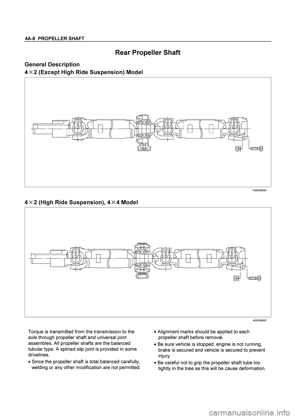 ISUZU TF SERIES 2004  Workshop Manual 4A-8  PROPELLER SHAFT 
Rear Propeller Shaft 
General Description 
4
 2 (Except High Ride Suspension) Model 
 F04R300001 
 
4

 2 (High Ride Suspension), 4

 4 Model 
 401R300007 
 
Torque 