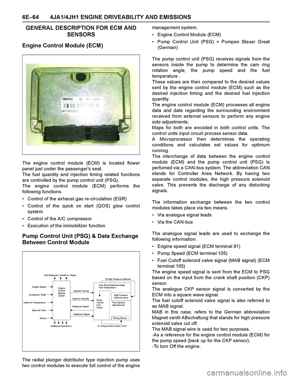 ISUZU TF SERIES 2004 Workshop Manual 6E–64 4JA1/4JH1 ENGINE DRIVEABILITY AND EMISSIONS
GENERAL DESCRIPTION FOR ECM AND
SENSORS
Engine Control Module (ECM)
The engine control module (ECM) is located flower
panel just under the passenge ISUZU TF SERIES 2004 Workshop Manual 6E–64 4JA1/4JH1 ENGINE DRIVEABILITY AND EMISSIONS
GENERAL DESCRIPTION FOR ECM AND
SENSORS
Engine Control Module (ECM)
The engine control module (ECM) is located flower
panel just under the passenge