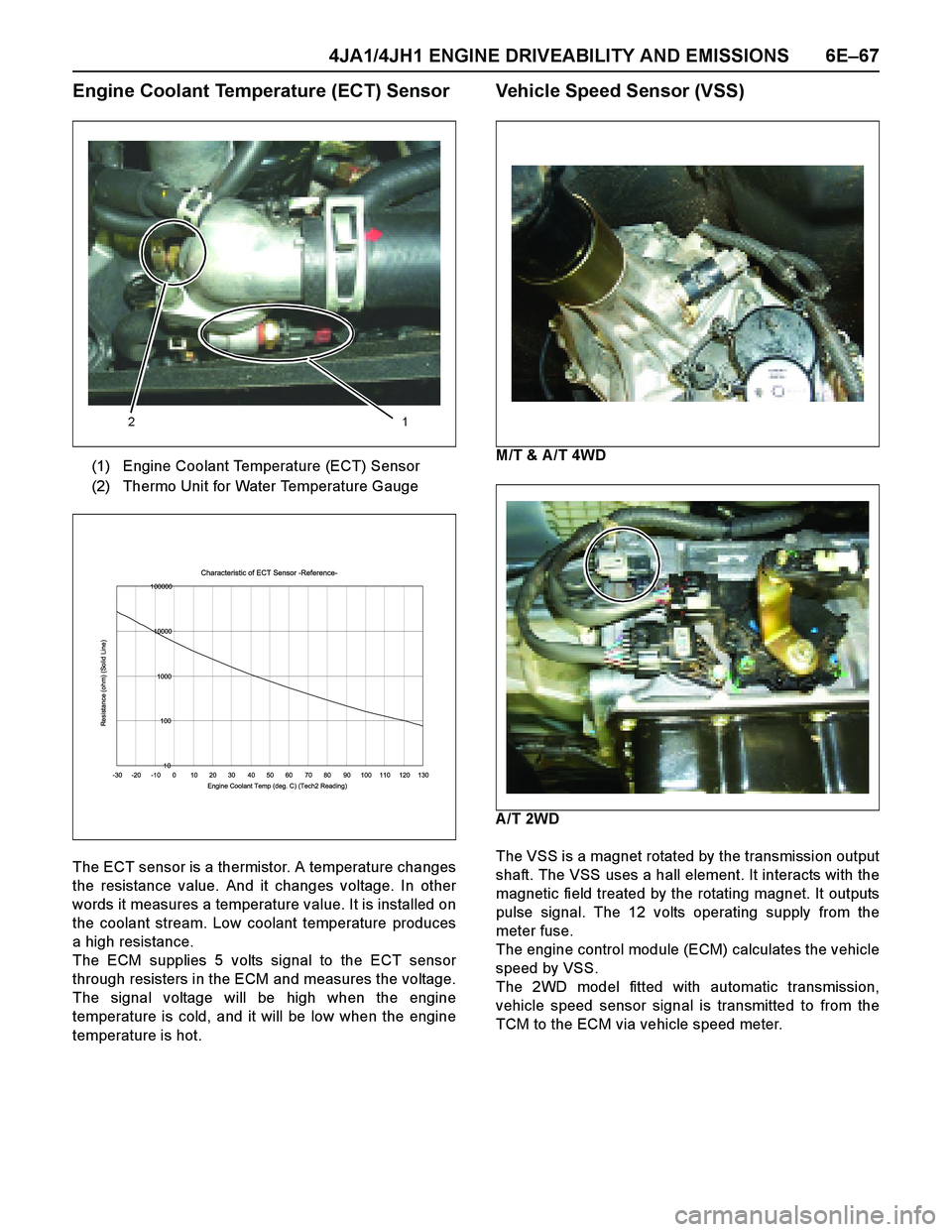 ISUZU TF SERIES 2004 Workshop Manual 4JA1/4JH1 ENGINE DRIVEABILITY AND EMISSIONS 6E–67
Engine Coolant Temperature (ECT) Sensor
The ECT sensor is a thermistor. A temperature changes
the resistance value. And it changes voltage. In othe ISUZU TF SERIES 2004 Workshop Manual 4JA1/4JH1 ENGINE DRIVEABILITY AND EMISSIONS 6E–67
Engine Coolant Temperature (ECT) Sensor
The ECT sensor is a thermistor. A temperature changes
the resistance value. And it changes voltage. In othe