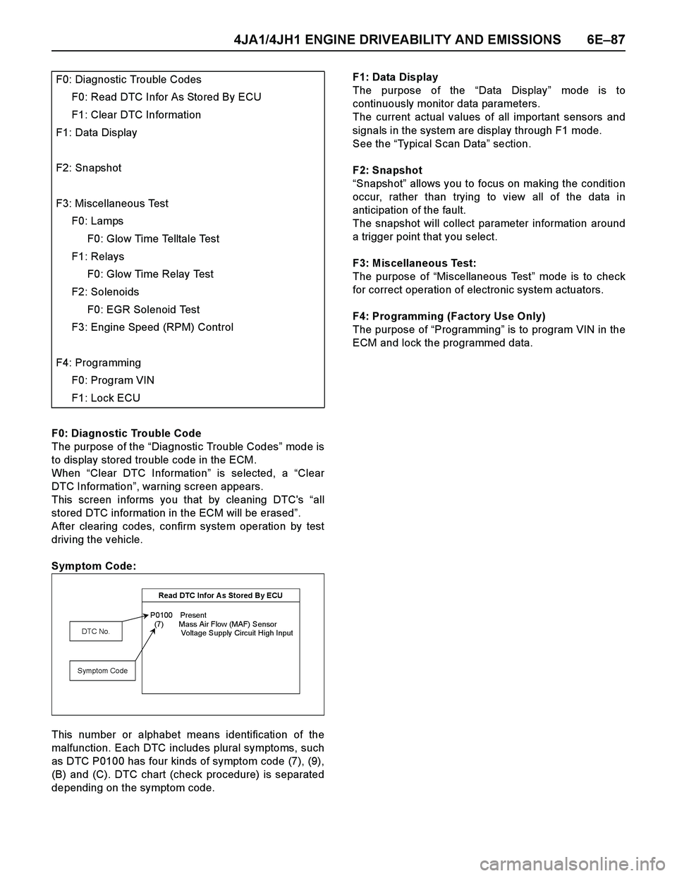 ISUZU TF SERIES 2004 Workshop Manual 4JA1/4JH1 ENGINE DRIVEABILITY AND EMISSIONS 6E–87
F0: Diagnostic Trouble Code
The purpose of the “Diagnostic Trouble Codes” mod e i s
to display stored trouble code in the ECM.
When “Clear DTC ISUZU TF SERIES 2004 Workshop Manual 4JA1/4JH1 ENGINE DRIVEABILITY AND EMISSIONS 6E–87
F0: Diagnostic Trouble Code
The purpose of the “Diagnostic Trouble Codes” mod e i s
to display stored trouble code in the ECM.
When “Clear DTC