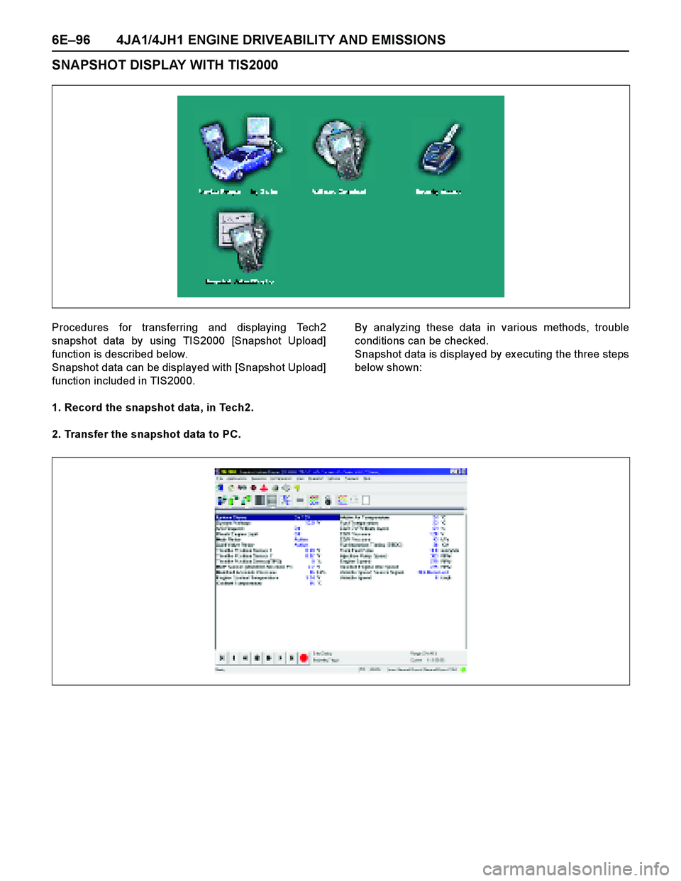 ISUZU TF SERIES 2004  Workshop Manual 6E–96 4JA1/4JH1 ENGINE DRIVEABILITY AND EMISSIONS
SNAPSHOT DISPLAY WITH TIS2000
Procedures for transferring and displaying Tech2
snapshot data by using TIS2000 [Snapshot Upload]
function is describe