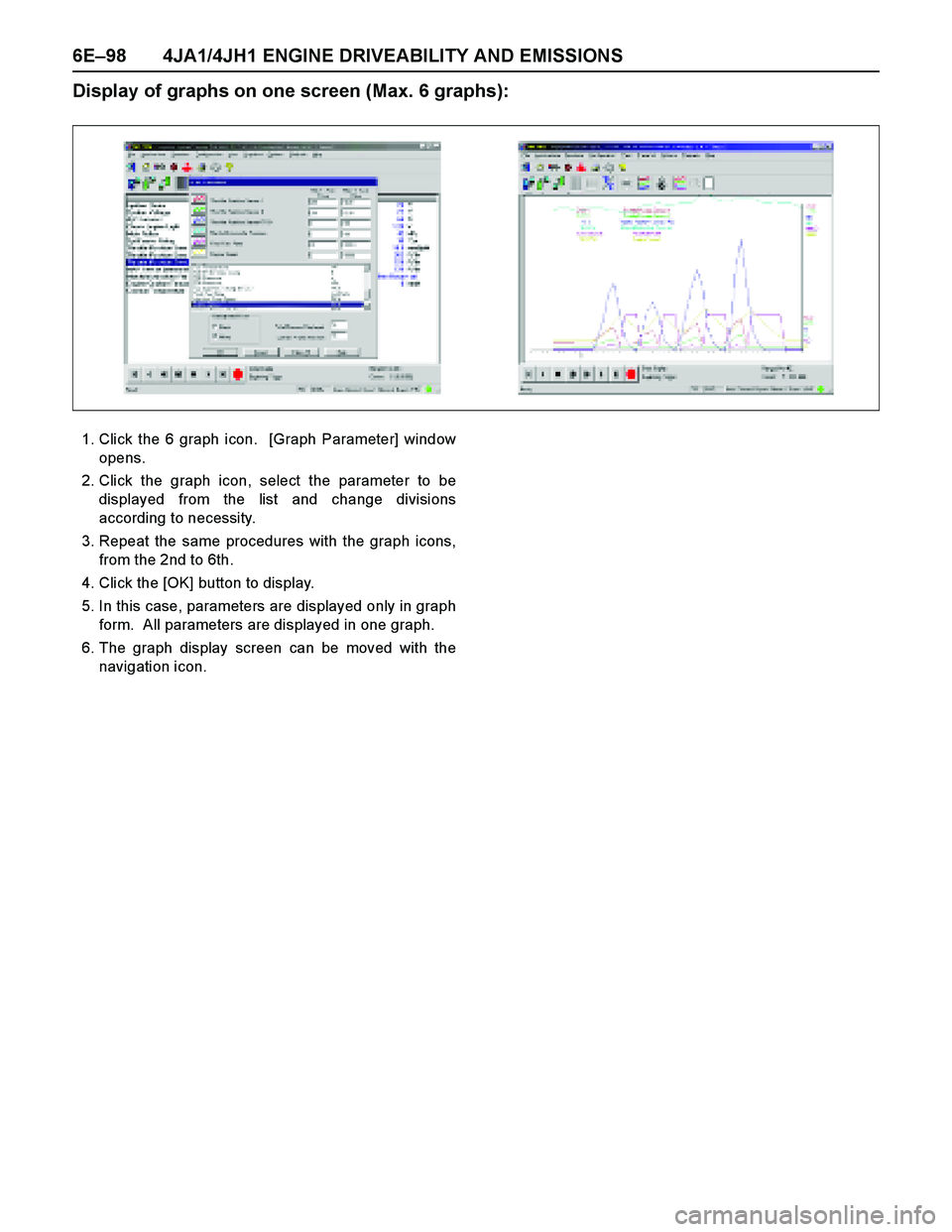 ISUZU TF SERIES 2004  Workshop Manual 6E–98 4JA1/4JH1 ENGINE DRIVEABILITY AND EMISSIONS
Display of graphs on one screen (Max. 6 graphs): 
1. Click the 6 graph icon.  [Graph Parameter] window
opens.
2. Click the graph icon, select the pa
