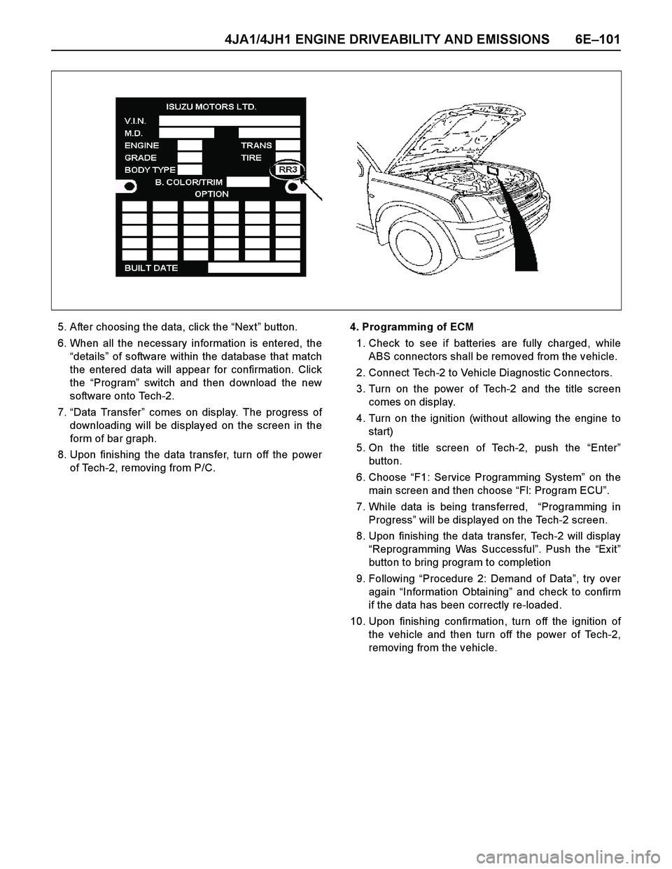 ISUZU TF SERIES 2004  Workshop Manual 4JA1/4JH1 ENGINE DRIVEABILITY AND EMISSIONS 6E–101
5. After choosing the data, click the “Nex t” button.
6. When all the necessary information is entered, the
“details” of software within th