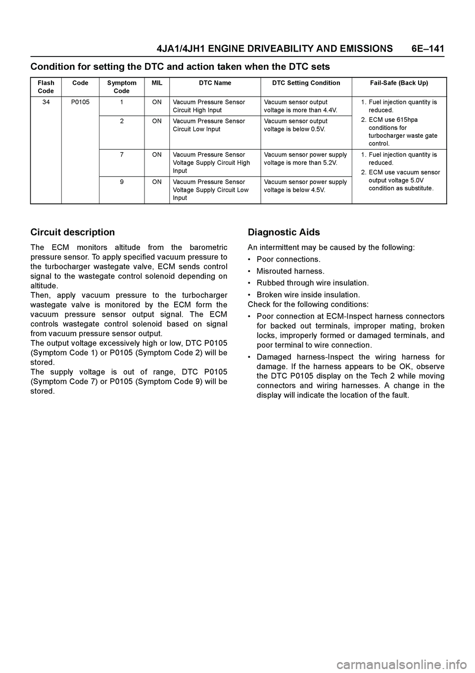 ISUZU TF SERIES 2004 Workshop Manual 4JA1/4JH1 ENGINE DRIVEABILITY AND EMISSIONS 6E–141
Condition for setting the DTC and action taken when the DTC sets
Circuit description
The ECM monitors altitude from the barometric
pressure sensor. ISUZU TF SERIES 2004 Workshop Manual 4JA1/4JH1 ENGINE DRIVEABILITY AND EMISSIONS 6E–141
Condition for setting the DTC and action taken when the DTC sets
Circuit description
The ECM monitors altitude from the barometric
pressure sensor.