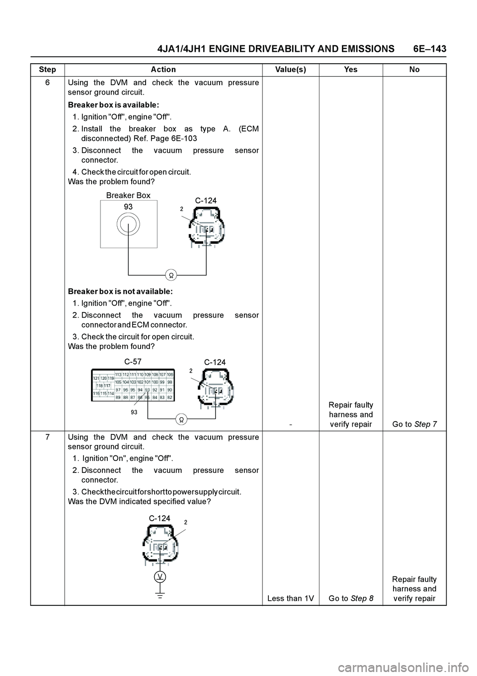 ISUZU TF SERIES 2004 Workshop Manual 4JA1/4JH1 ENGINE DRIVEABILITY AND EMISSIONS 6E–143
6 Using the DVM and check the vacuum pressure
sensor ground circuit.
Breaker box is available: ISUZU TF SERIES 2004 Workshop Manual 4JA1/4JH1 ENGINE DRIVEABILITY AND EMISSIONS 6E–143
6 Using the DVM and check the vacuum pressure
sensor ground circuit.
Breaker box is available: