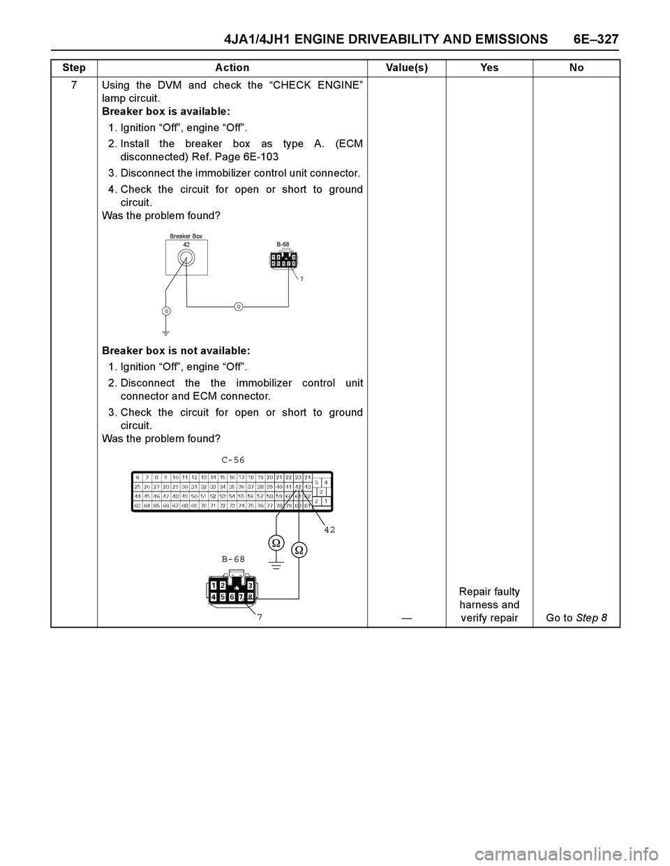 ISUZU TF SERIES 2004  Workshop Manual 4JA1/4JH1 ENGINE DRIVEABILITY AND EMISSIONS 6E–327
7 Using the DVM and check the “CHECK ENGINE”
lamp circuit.
Breaker box is available: 
1. Ignition “Off”, engine “Off”. 
2. Install the 