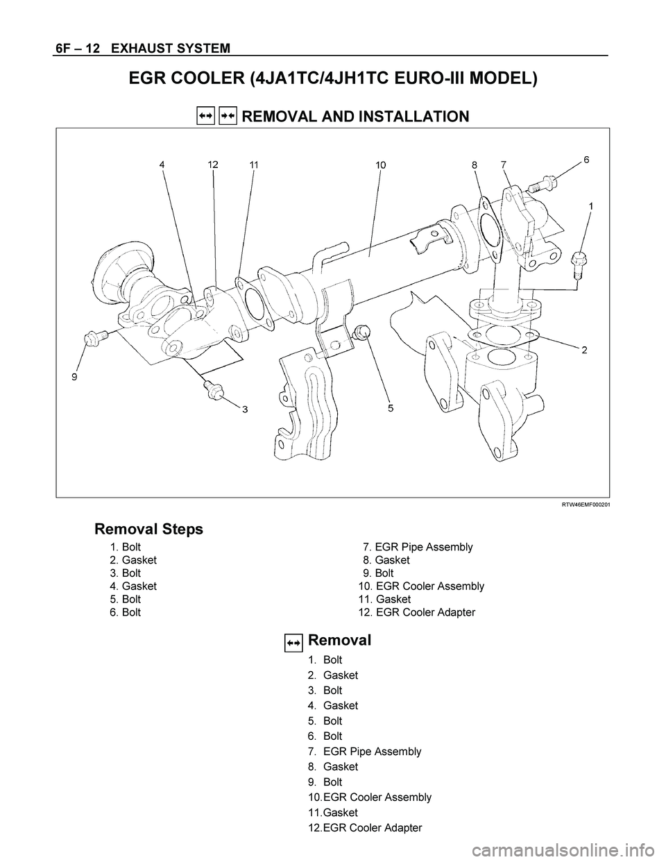 ISUZU TF SERIES 2004  Workshop Manual 6F – 12   EXHAUST SYSTEM 
EGR COOLER (4JA1TC/4JH1TC EURO-III MODEL) 
  REMOVAL AND INSTALLATION 
  
 
 
 
RTW46EMF000201 
 
Removal Steps 
 1. Bolt 
 2. Gasket 
 3. Bolt 
 4. Gasket 
 5. Bolt 
 6. B