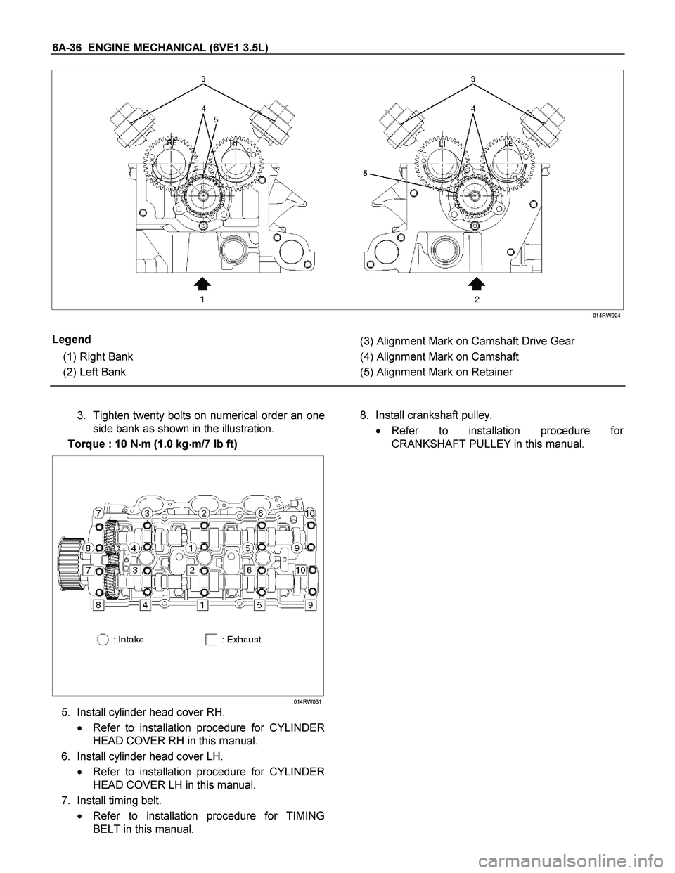 ISUZU TF SERIES 2004  Workshop Manual 6A-36  ENGINE MECHANICAL (6VE1 3.5L) 
 
 
 
014RW024 
 
Legend 
 (1) Right Bank 
 (2) Left Bank  
 (3) Alignment Mark on Camshaft Drive Gear 
 (4) Alignment Mark on Camshaft 
 (5) Alignment Mark on Re