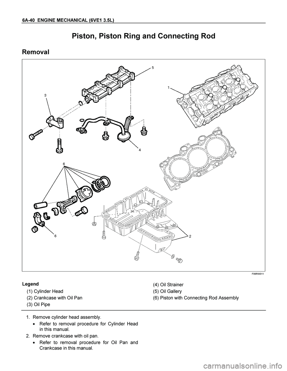 ISUZU TF SERIES 2004  Workshop Manual 6A-40  ENGINE MECHANICAL (6VE1 3.5L) 
Piston, Piston Ring and Connecting Rod 
Removal 
  
 
 
F06RW011 
 
Legend 
 (1) Cylinder Head 
 (2) Crankcase with Oil Pan 
 (3) Oil Pipe  
 (4) Oil Strainer 
 (
