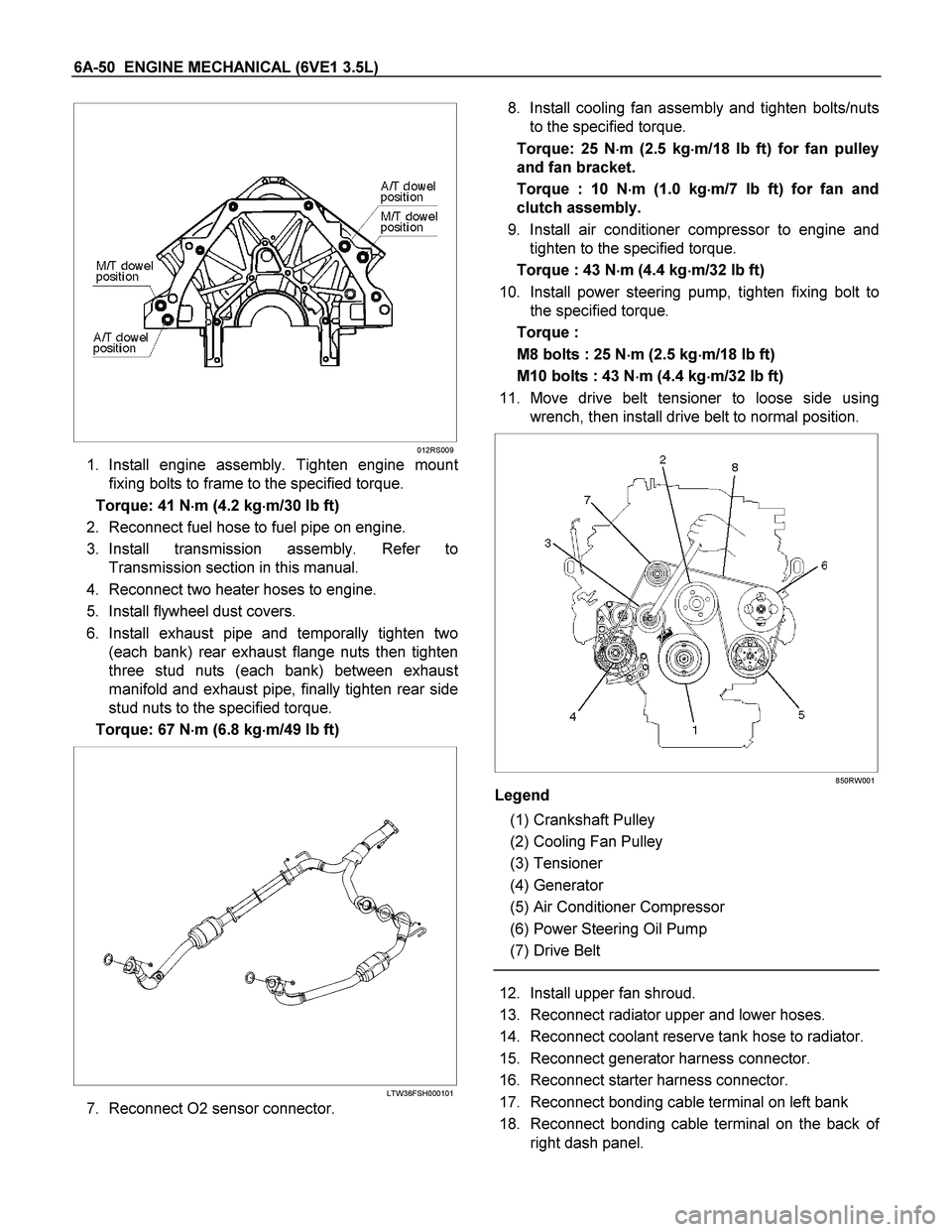 ISUZU TF SERIES 2004 Workshop Manual 6A-50 ENGINE MECHANICAL (6VE1 3.5L)
012RS009
1. Install engine assembly. Tighten engine mount
fixing bolts to frame to the specified torque.
Torque: 41 N
m (4.2 kg
m/30 lb ft) ISUZU TF SERIES 2004 Workshop Manual 6A-50 ENGINE MECHANICAL (6VE1 3.5L)
012RS009
1. Install engine assembly. Tighten engine mount
fixing bolts to frame to the specified torque.
Torque: 41 N
m (4.2 kg
m/30 lb ft)