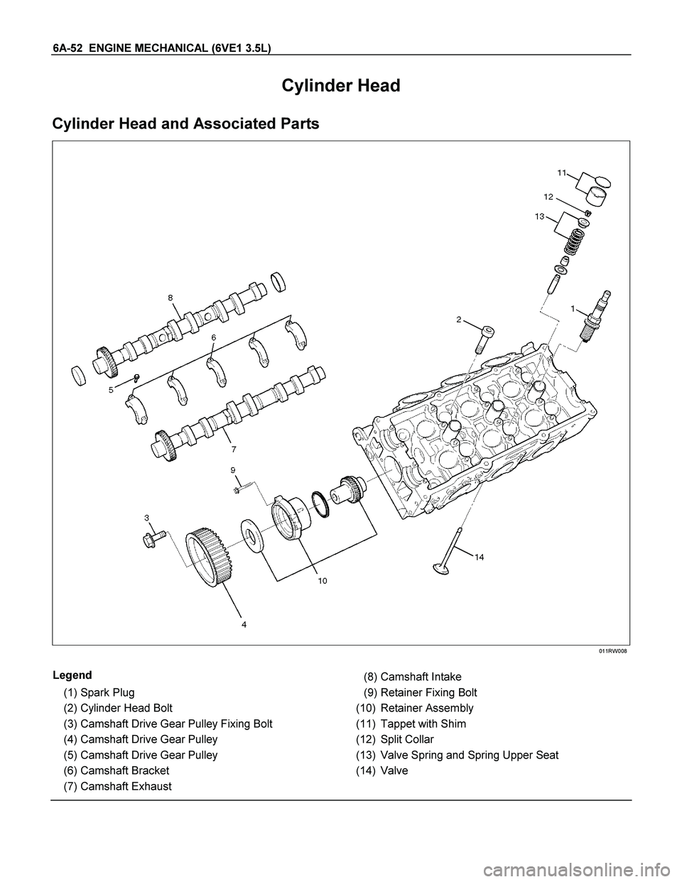 ISUZU TF SERIES 2004  Workshop Manual 6A-52  ENGINE MECHANICAL (6VE1 3.5L) 
Cylinder Head 
Cylinder Head and Associated Parts 
  
 
 
 
011RW008 
 
Legend 
 (1) Spark Plug 
 (2) Cylinder Head Bolt 
 (3) Camshaft Drive Gear Pulley Fixing B