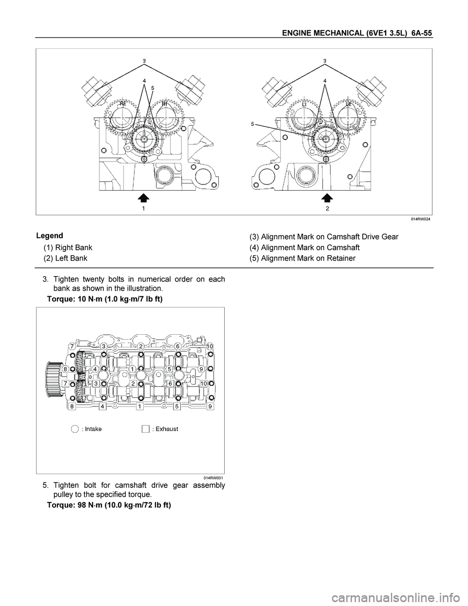 ISUZU TF SERIES 2004  Workshop Manual ENGINE MECHANICAL (6VE1 3.5L)  6A-55 
  
 
 
014RW024 
 
Legend 
 (1) Right Bank 
 (2) Left Bank  
 (3) Alignment Mark on Camshaft Drive Gear 
 (4) Alignment Mark on Camshaft 
 (5) Alignment Mark on R