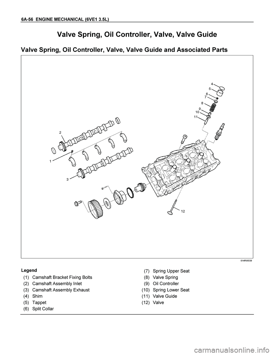 ISUZU TF SERIES 2004  Workshop Manual 6A-56  ENGINE MECHANICAL (6VE1 3.5L) 
Valve Spring, Oil Controller, Valve, Valve Guide 
Valve Spring, Oil Controller, Valve, Valve Guide and Associated Parts 
  
 
 
 
 
 
 
014RW039 
 
Legend 
 (1) C