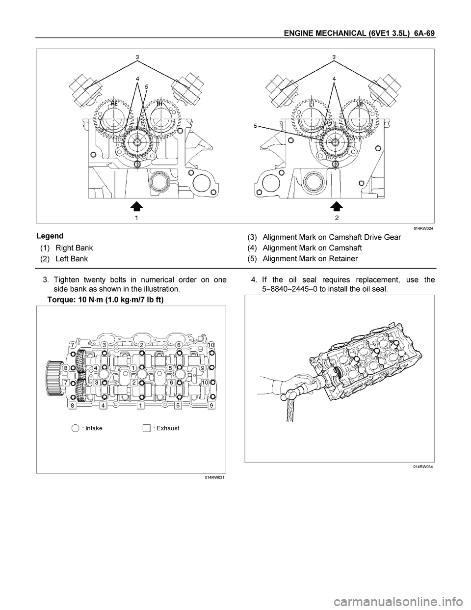 ISUZU TF SERIES 2004  Workshop Manual ENGINE MECHANICAL (6VE1 3.5L)  6A-69 
 
 
 
014RW024 
Legend 
 (1) Right Bank 
 (2) Left Bank  
 (3) Alignment Mark on Camshaft Drive Gear 
 (4) Alignment Mark on Camshaft 
 (5) Alignment Mark on Reta