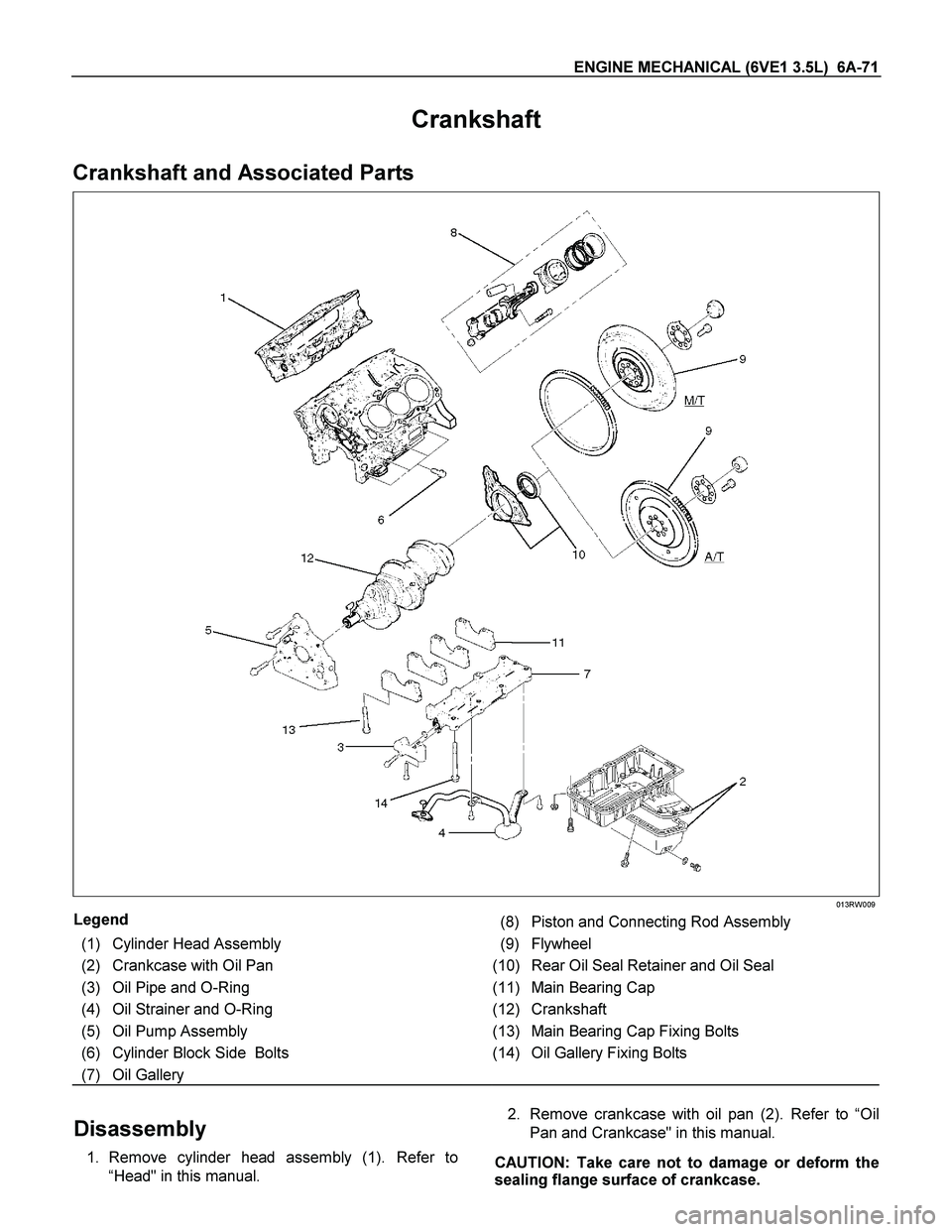 ISUZU TF SERIES 2004  Workshop Manual ENGINE MECHANICAL (6VE1 3.5L)  6A-71 
Crankshaft 
Crankshaft and Associated Parts 
  
 
 
013RW009 
Legend 
 (1) Cylinder Head Assembly 
 (2) Crankcase with Oil Pan 
 (3) Oil Pipe and O-Ring 
 (4) Oil
