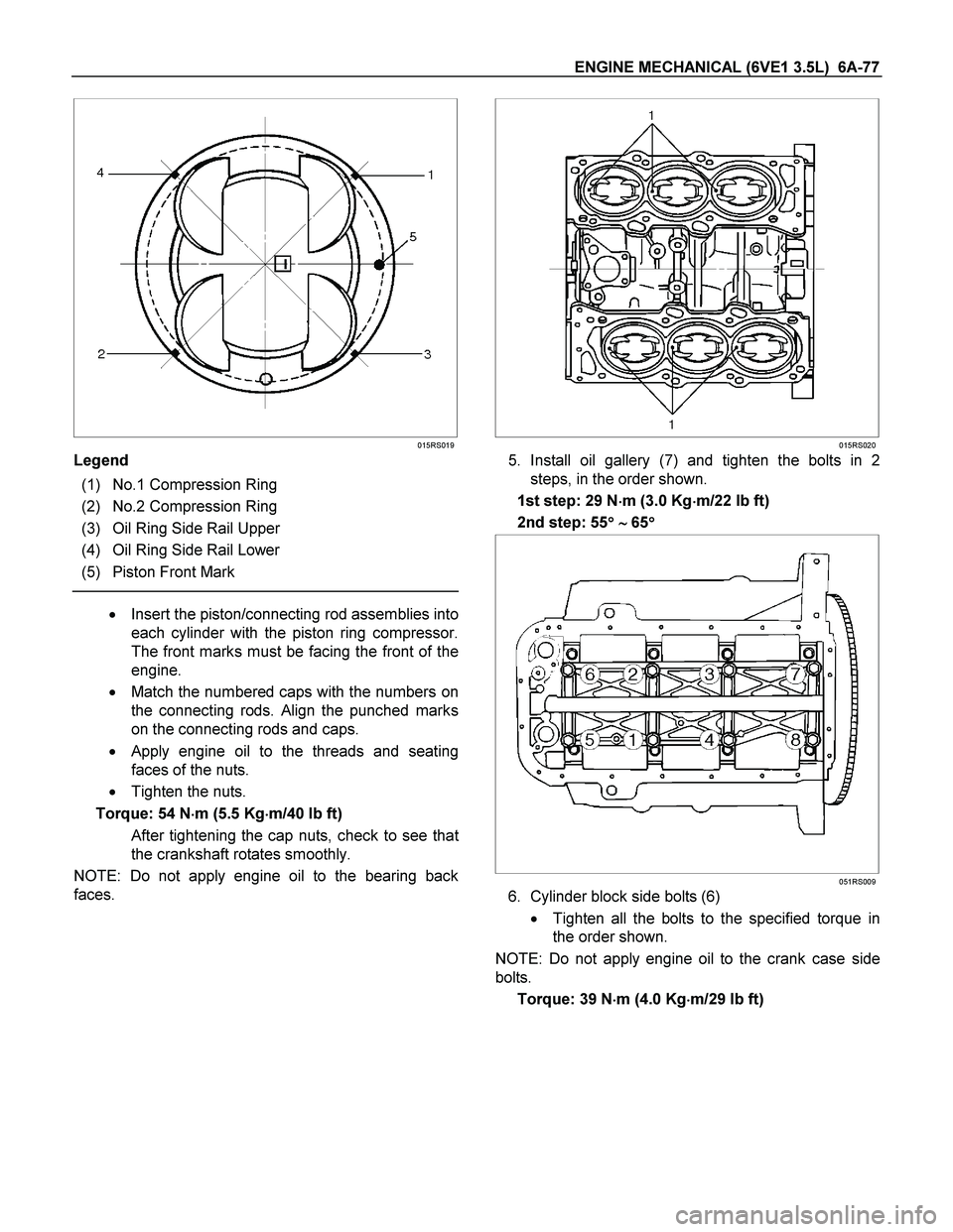 ISUZU TF SERIES 2004  Workshop Manual ENGINE MECHANICAL (6VE1 3.5L)  6A-77 
  
 
 
015RS019
Legend 
 (1) No.1 Compression Ring 
 (2) No.2 Compression Ring 
 (3) Oil Ring Side Rail Upper 
 (4) Oil Ring Side Rail Lower 
 (5) Piston Front Ma