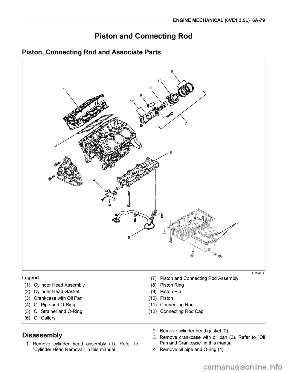 ISUZU TF SERIES 2004  Workshop Manual ENGINE MECHANICAL (6VE1 3.5L)  6A-79 
Piston and Connecting Rod 
Piston, Connecting Rod and Associate Parts 
  
 
 
 
015RW019 
Legend 
 (1) Cylinder Head Assembly 
 (2) Cylinder Head Gasket 
 (3) Cra