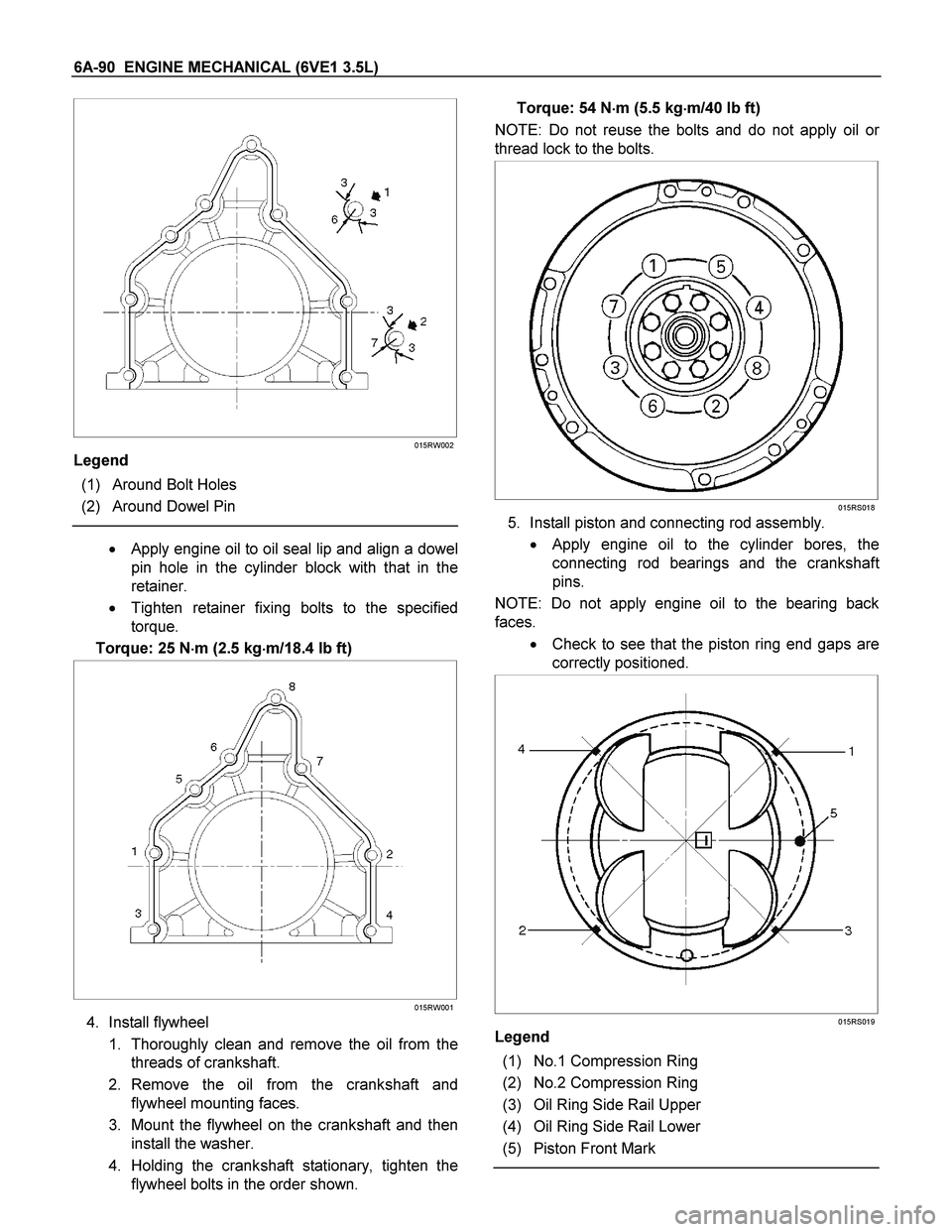 ISUZU TF SERIES 2004 Workshop Manual 6A-90 ENGINE MECHANICAL (6VE1 3.5L)
015RW002
Legend
(1) Around Bolt Holes
(2) Around Dowel Pin
Apply engine oil to oil seal lip and align a dowel
pin hole in the cylinder block wit ISUZU TF SERIES 2004 Workshop Manual 6A-90 ENGINE MECHANICAL (6VE1 3.5L)
015RW002
Legend
(1) Around Bolt Holes
(2) Around Dowel Pin
Apply engine oil to oil seal lip and align a dowel
pin hole in the cylinder block wit