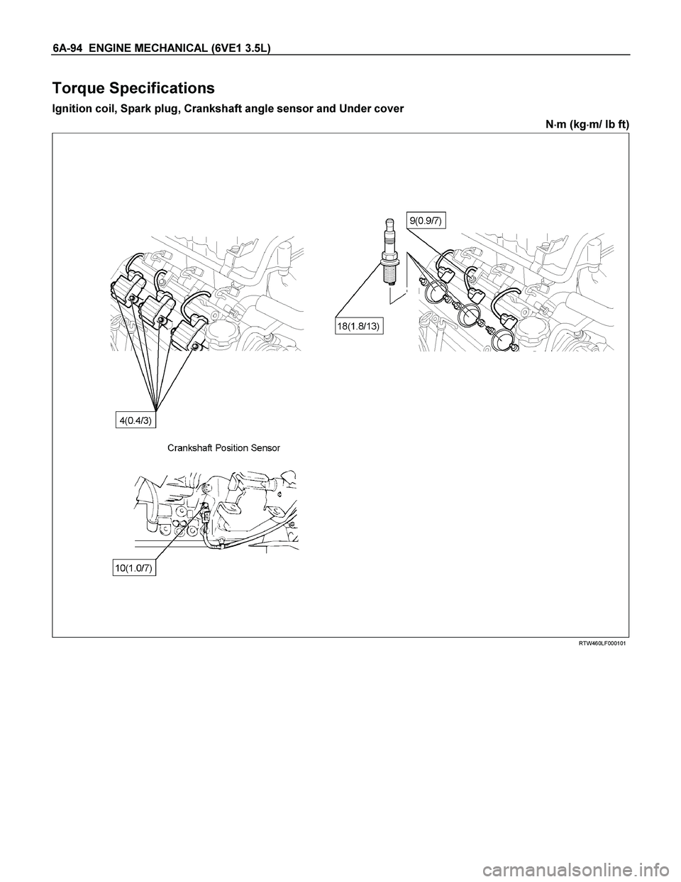 ISUZU TF SERIES 2004  Workshop Manual 6A-94  ENGINE MECHANICAL (6VE1 3.5L) 
Torque Specifications 
Ignition coil, Spark plug, Crankshaft angle sensor and Under cover 
N
 m (kg
 m/ lb ft) 
 
 
 
 
 
 
 
 RTW460LF000101 
  