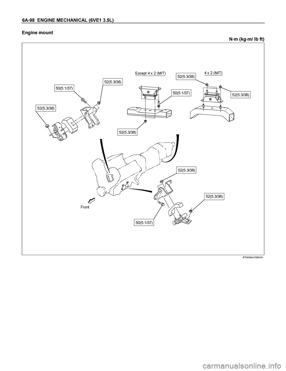 ISUZU TF SERIES 2004  Workshop Manual 6A-98  ENGINE MECHANICAL (6VE1 3.5L) 
Engine mount 
N
 m (kg
 m/ lb ft) 
 
 
 
 
 
 
 
 
RTW36ALF000101 
  