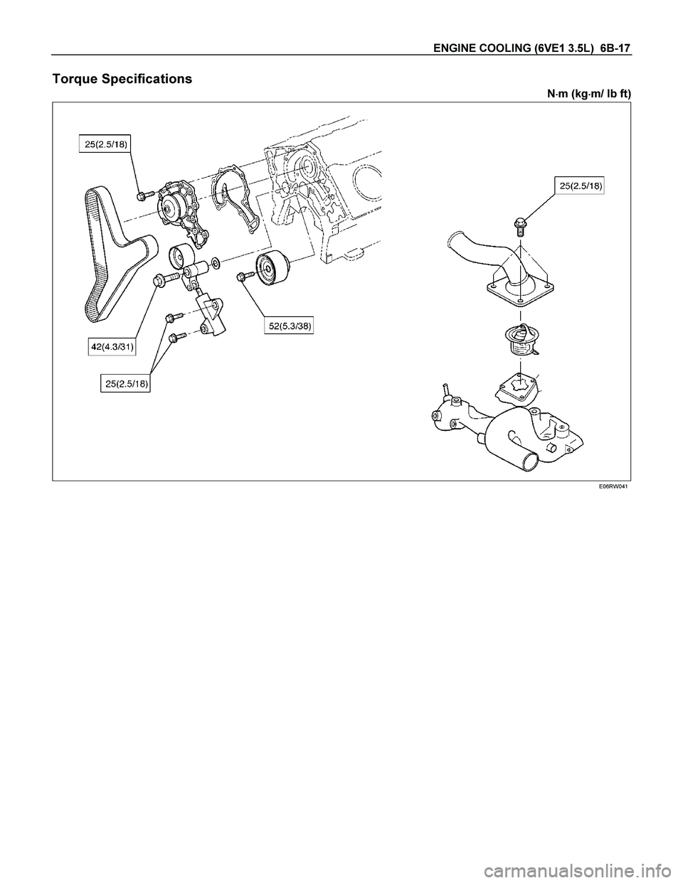 ISUZU TF SERIES 2004  Workshop Manual ENGINE COOLING (6VE1 3.5L)  6B-17 
Torque Specifications 
N
 m (kg
 m/ lb ft) 
 
 
 
 
E06RW041 
  