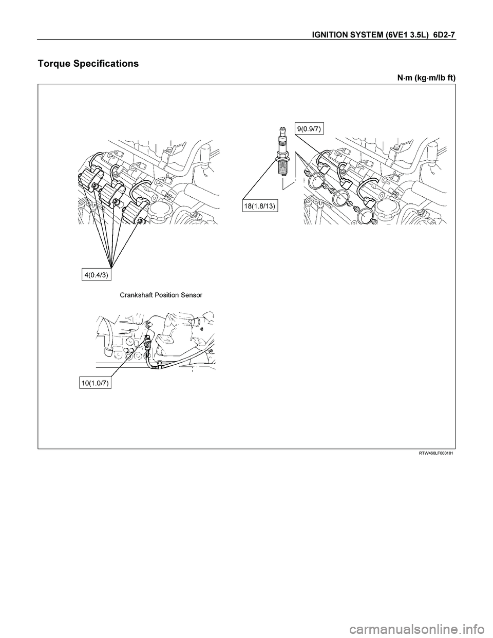 ISUZU TF SERIES 2004  Workshop Manual IGNITION SYSTEM (6VE1 3.5L)  6D2-7 
Torque Specifications 
N
 m (kg
 m/lb ft) 
 
 
 
 
 
 RTW460LF000101 
  