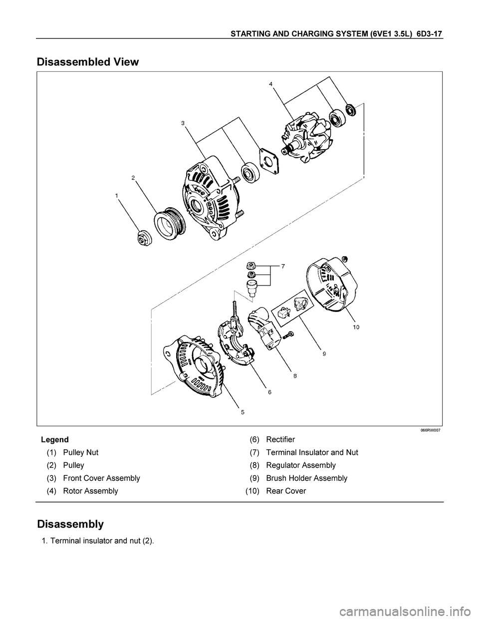 ISUZU TF SERIES 2004  Workshop Manual STARTING AND CHARGING SYSTEM (6VE1 3.5L)  6D3-17 
Disassembled View 
 
 
 
066RW007 
Legend (6) Rectifier 
(1)  Pulley Nut  (7) Terminal Insulator and Nut 
(2) Pulley  (8) Regulator Assembly 
(3)  Fro