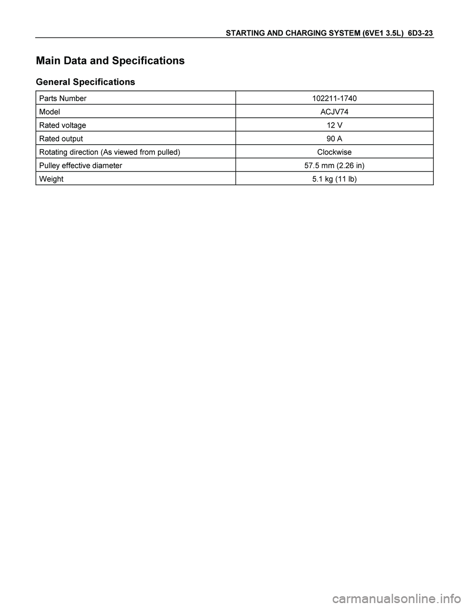 ISUZU TF SERIES 2004  Workshop Manual STARTING AND CHARGING SYSTEM (6VE1 3.5L)  6D3-23 
Main Data and Specifications 
General Specifications 
Parts Number  102211-1740 
Model ACJV74 
Rated voltage  12 V 
Rated output  90 A 
Rotating direc