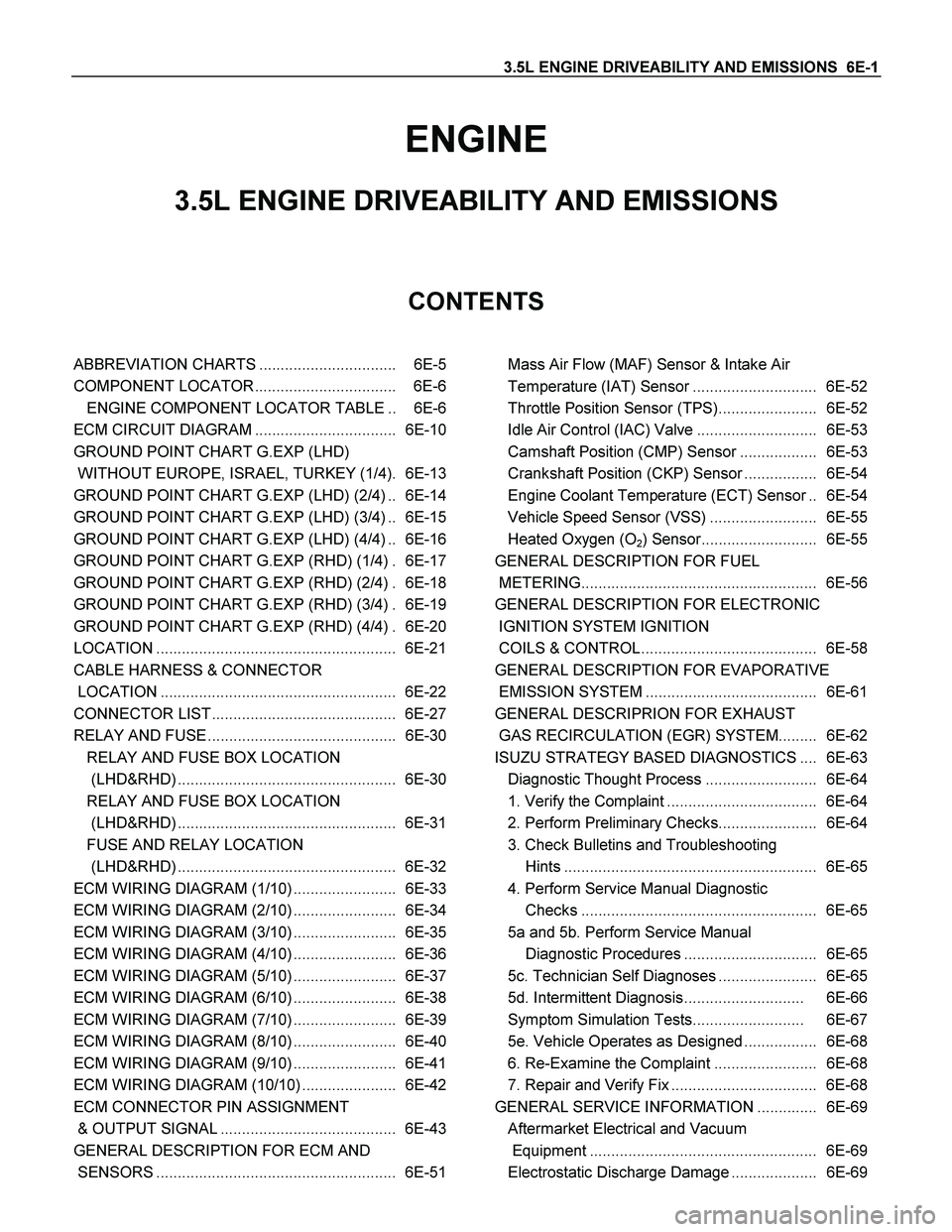 ISUZU TF SERIES 2004  Workshop Manual 3.5L ENGINE DRIVEABILITY AND EMISSIONS  6E-1 
ENGINE 
3.5L ENGINE DRIVEABILITY AND EMISSIONS 
CONTENTS 
 
 
ABBREVIATION CHARTS ................................   6E-5
COMPONENT LOCATOR ..............