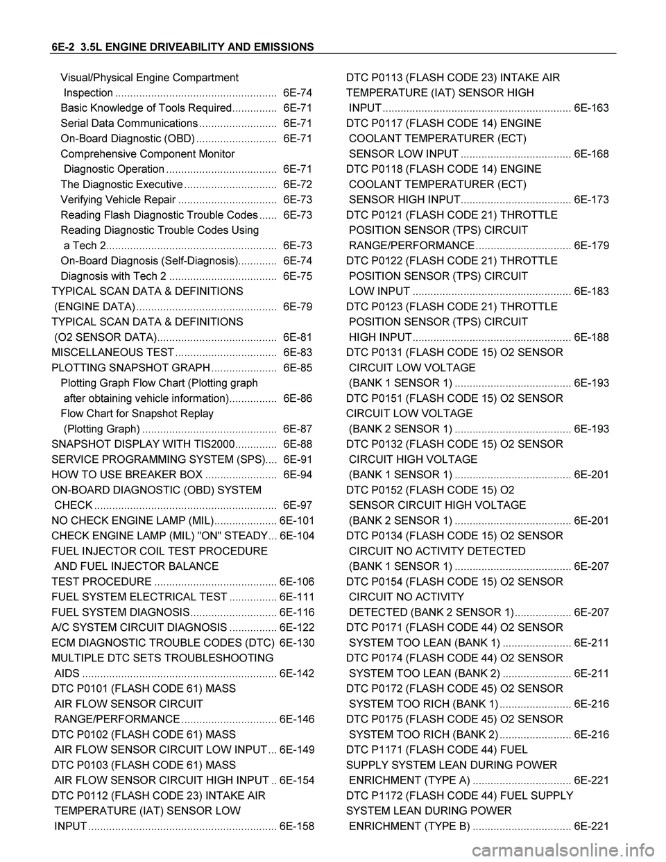 ISUZU TF SERIES 2004  Workshop Manual 6E-2  3.5L ENGINE DRIVEABILITY AND EMISSIONS 
Visual/Physical Engine Compartment 
 Inspection ......................................................   6E-74
Basic Knowledge of Tools Required..........