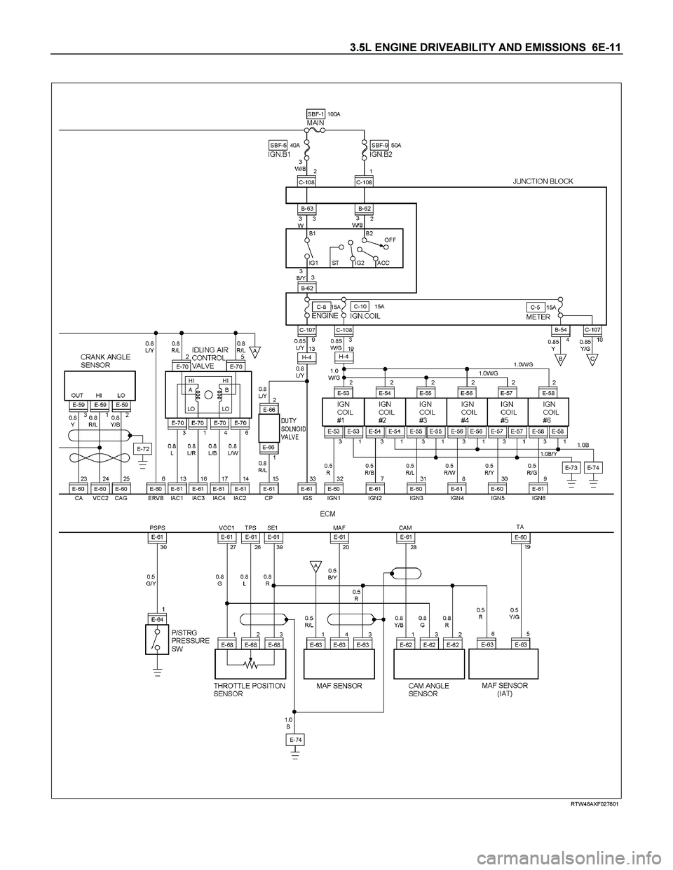 ISUZU TF SERIES 2004  Workshop Manual 3.5L ENGINE DRIVEABILITY AND EMISSIONS  6E-11 
 
 
 
 
 RTW48AXF027601 
  