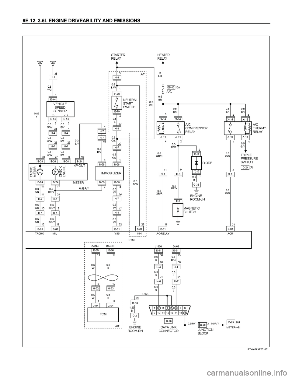 ISUZU TF SERIES 2004  Workshop Manual 6E-12  3.5L ENGINE DRIVEABILITY AND EMISSIONS 
 
 
 
 
 
 RTW48AXF001601 
 
  
