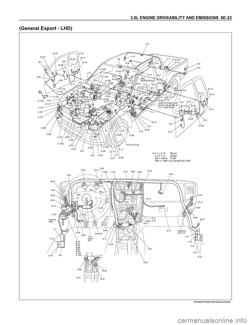 ISUZU TF SERIES 2004  Workshop Manual 3.5L ENGINE DRIVEABILITY AND EMISSIONS  6E-23 
(General Export - LHD) 
  
 
 
 
 
 
 
RTW46EXF000201&RTW48AXF004001  