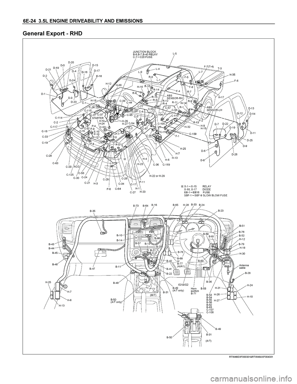 ISUZU TF SERIES 2004  Workshop Manual 6E-24  3.5L ENGINE DRIVEABILITY AND EMISSIONS 
General Export - RHD 
  
 
 
 
 
 
RTW46EXF000301&RTW48AXF004301 
  