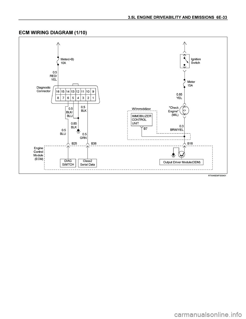 ISUZU TF SERIES 2004  Workshop Manual 3.5L ENGINE DRIVEABILITY AND EMISSIONS  6E-33 
 
ECM WIRING DIAGRAM (1/10) 
  
 
 
RTW46EMF000401  