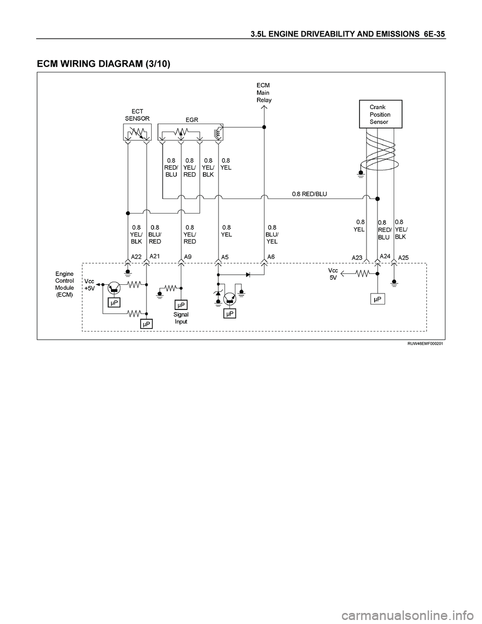 ISUZU TF SERIES 2004  Workshop Manual 3.5L ENGINE DRIVEABILITY AND EMISSIONS  6E-35 
 
ECM WIRING DIAGRAM (3/10) 
  
 
 
RUW46EMF000201  