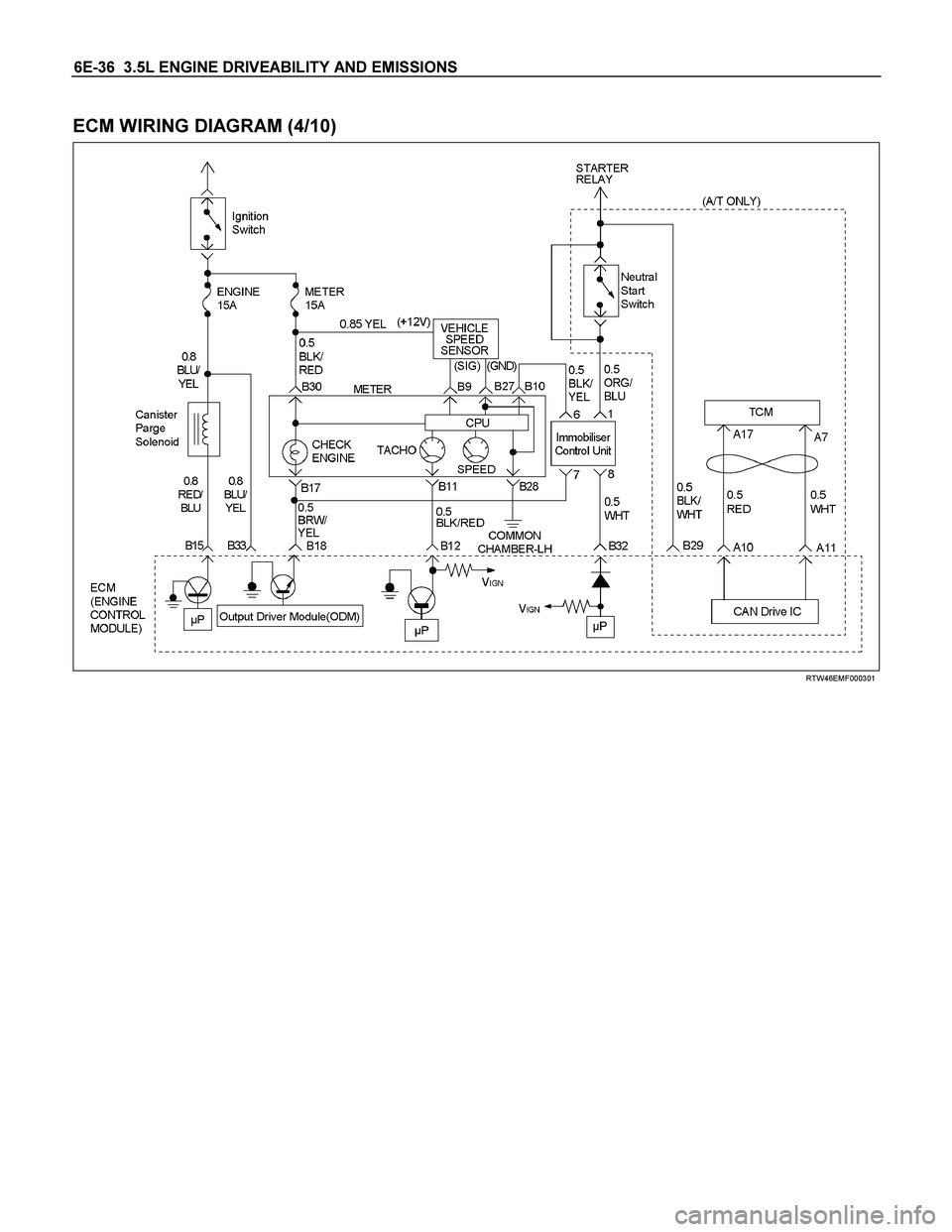 ISUZU TF SERIES 2004  Workshop Manual 6E-36  3.5L ENGINE DRIVEABILITY AND EMISSIONS 
 
ECM WIRING DIAGRAM (4/10) 
  
 
 
RTW46EMF000301  