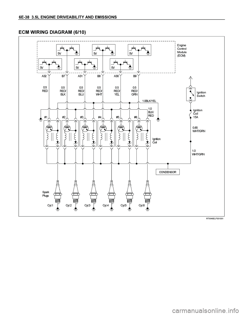 ISUZU TF SERIES 2004  Workshop Manual 6E-38  3.5L ENGINE DRIVEABILITY AND EMISSIONS 
 
ECM WIRING DIAGRAM (6/10) 
  
 
 
RTW46ELF001001 
  